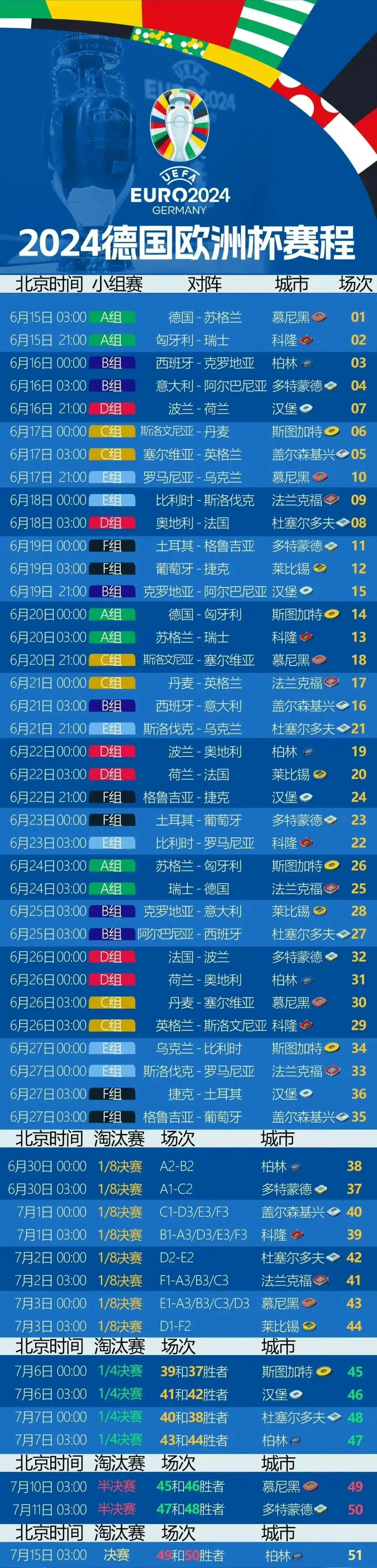欧洲杯录像何处寻？分享观赛历程及各平台搜寻方法